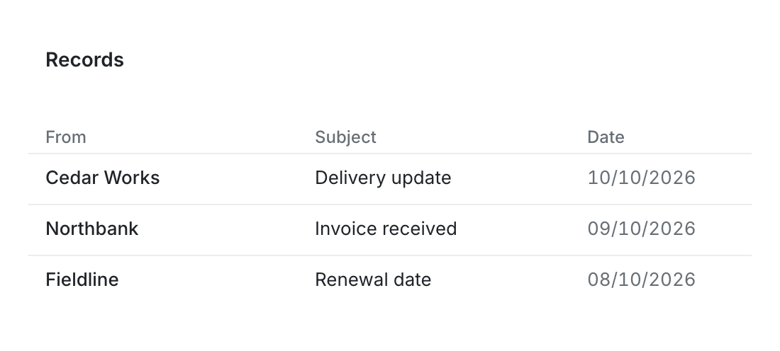 Captured supplier emails in a Polytrace record list.